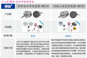 骨料和混凝土含水率在線檢測系統