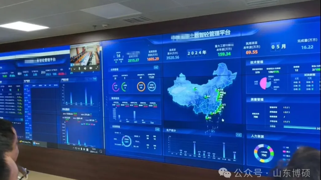 企業集團化管理系統-新技術+新趨勢