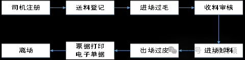 企業微信截圖_17287102441119