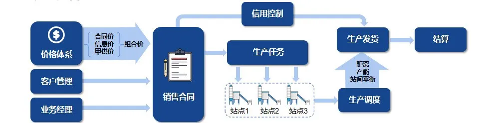 企業微信截圖_17287166962546