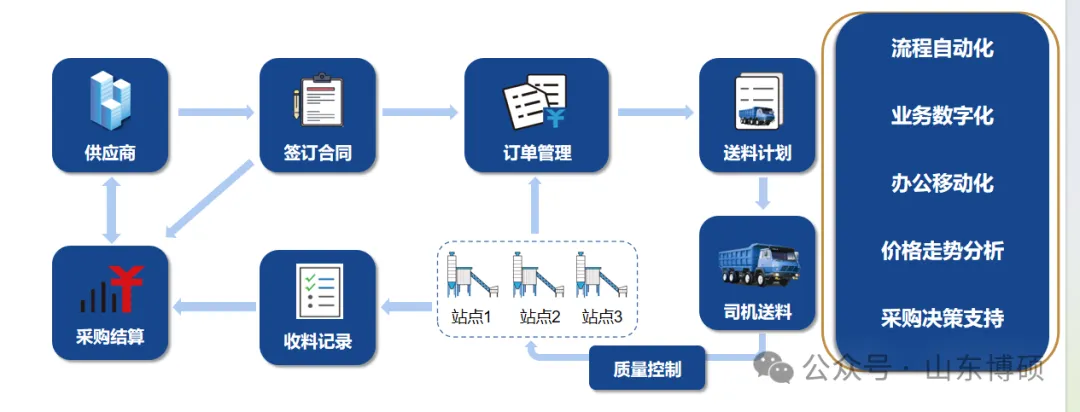 企業微信截圖_17287167121021