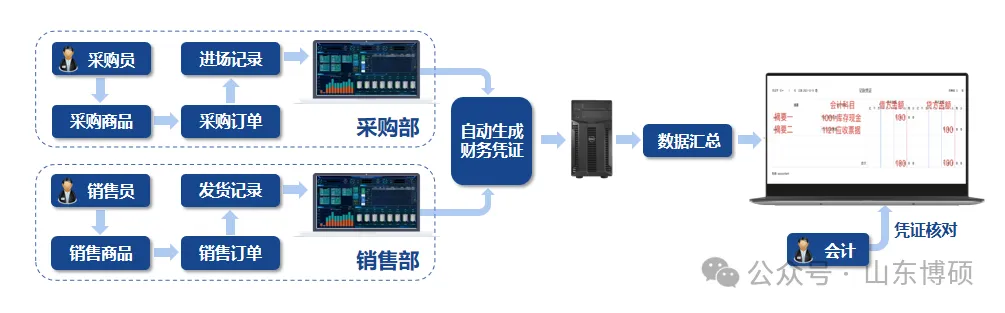 企業微信截圖_17287167659227